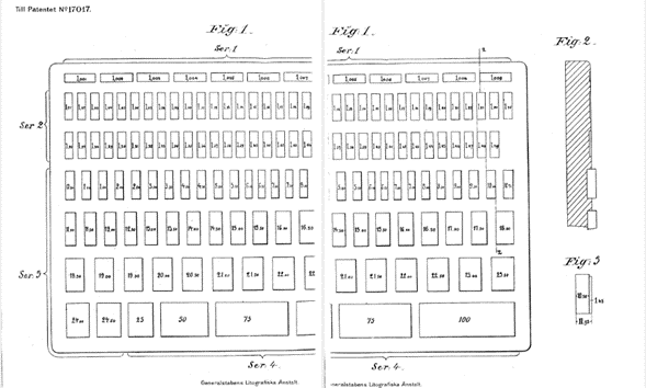 SE 17017, Johansson, C. E., "Måttsats för precisionsmåttagning", published 2 May 1901, issued 30 January 1904